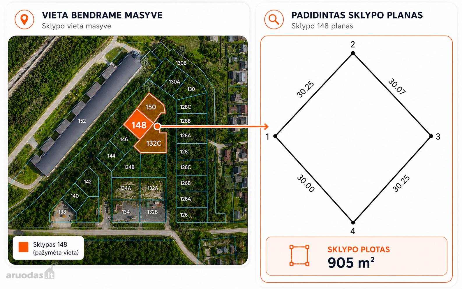 Parduodami pramonės / sandėliavimo paskirties