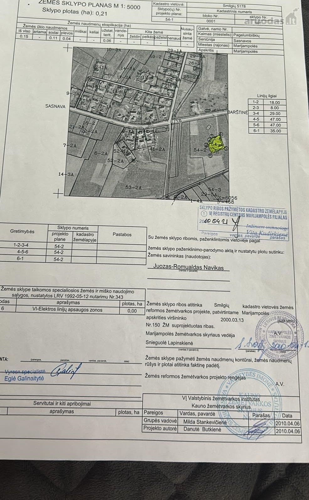 Parduodama Sodyba Barsukinėje– Ramybės Ir