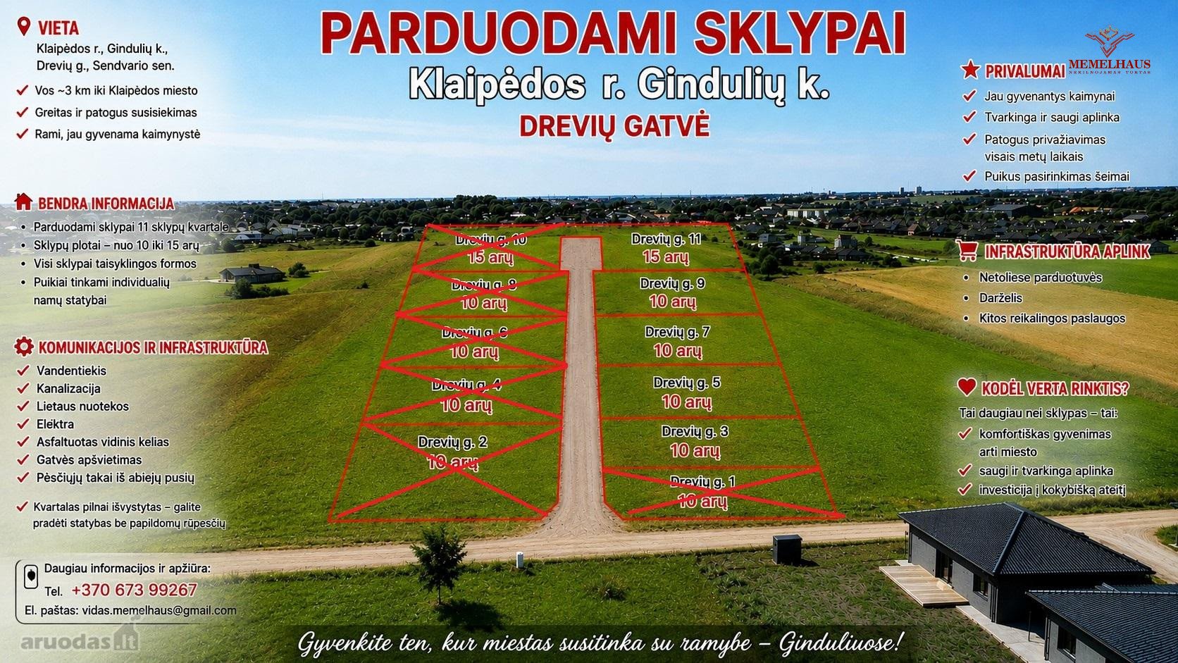 ? Namų Valdos Sklypai Ginduliuose – Viena