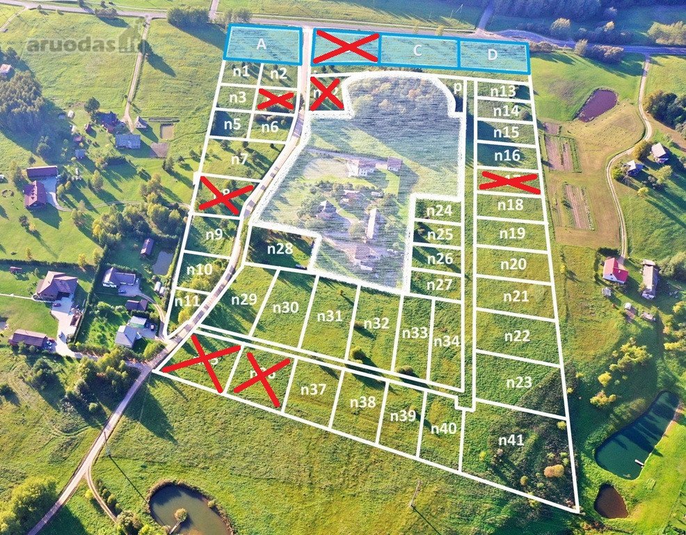Investuotojų, Statybininkų Ir Vystytojų