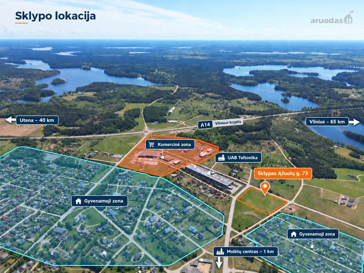 Siūloma investicinė galimybė Molėtų mieste –