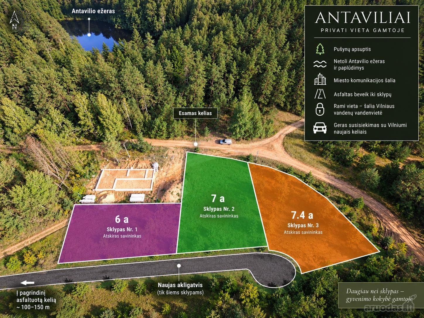 Sklypas Prie Antavilio Ežero – Galimybė