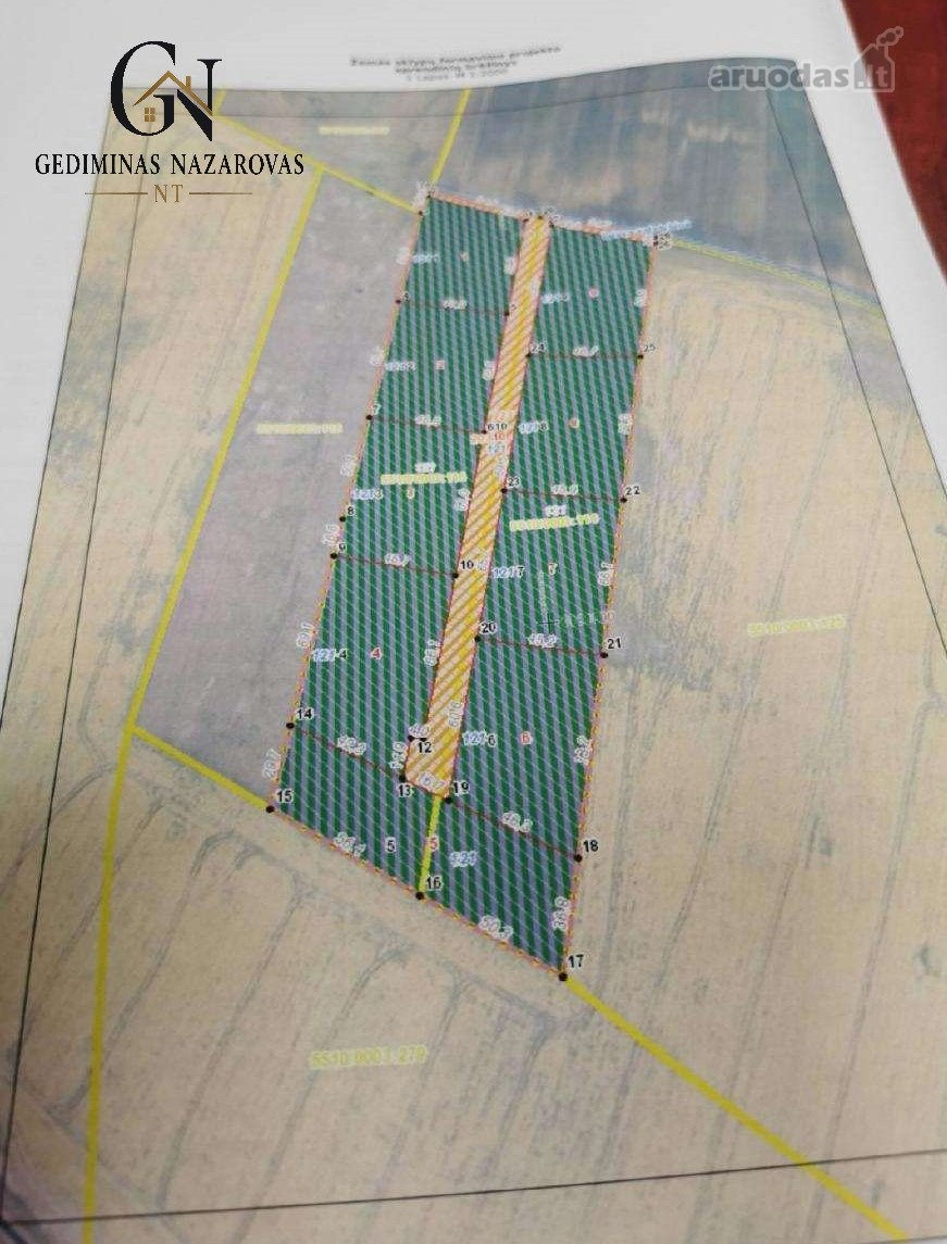 Parduodami žemės sklypai – puiki investicija