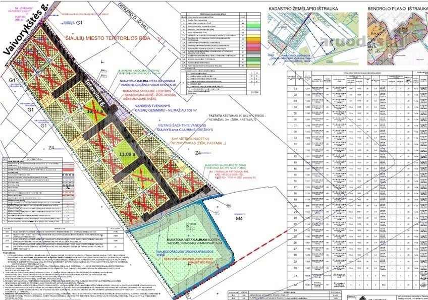 Parduodamas namų statybai skirtas sklypas –