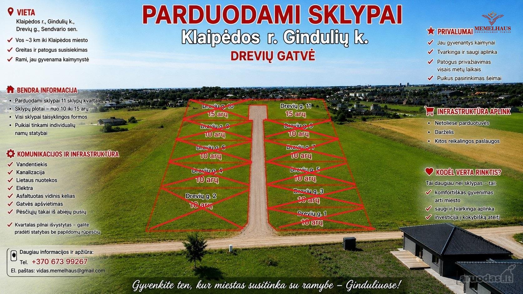 ? Parduodami 15 Arų Namų Valdos Sklypai