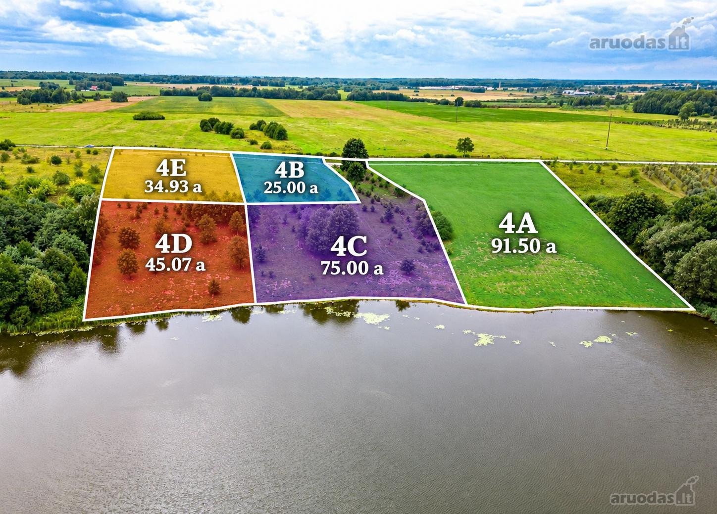 Kai Namai Turi Horizontą – 5 Sklypai Prie