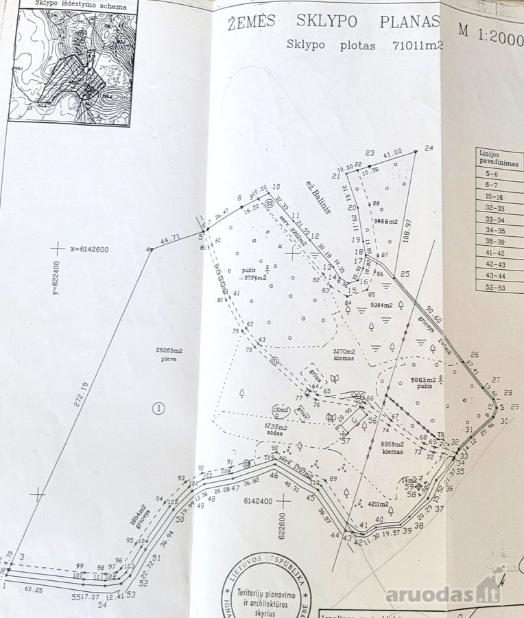 Parduodamas 7,10 Ha Žemės Sklypas Ignalinos - nuotraukos Nr. 30