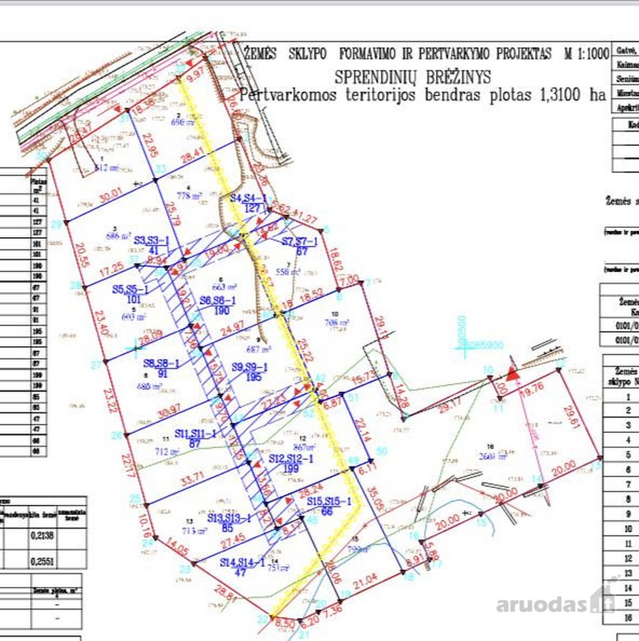 Parduodami gražioje ir ramioje vietoje naujai