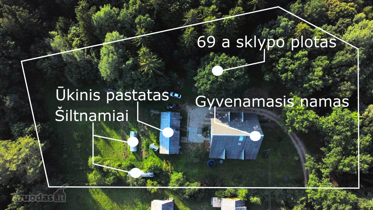 Pasiūlymas Ieškantiems Namų Gamtos Apsuptyje. - nuotraukos Nr. 22