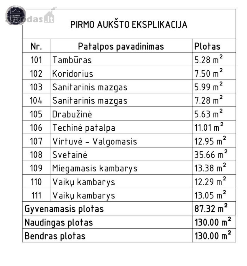 Sklypas, Kretingos R. Padvarių K. Sodų G. Sklypas Nekilnojamo Turto ...