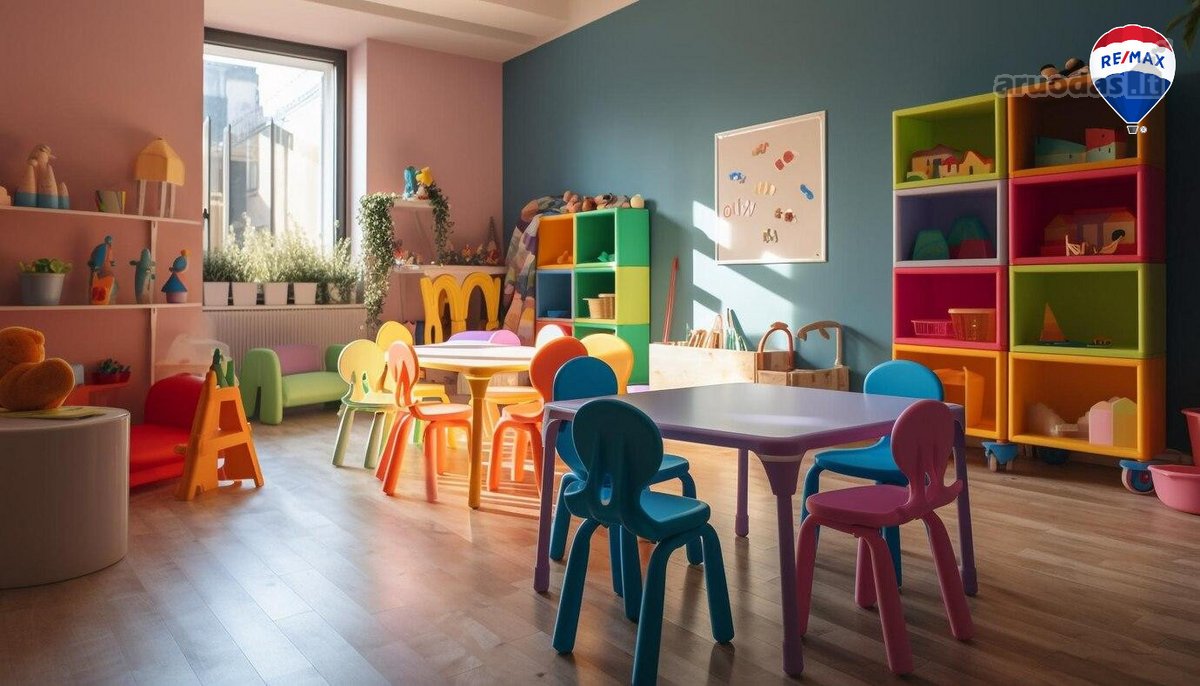 Premises (1369 sq. m.) for school or - nuotraukos Nr. 3