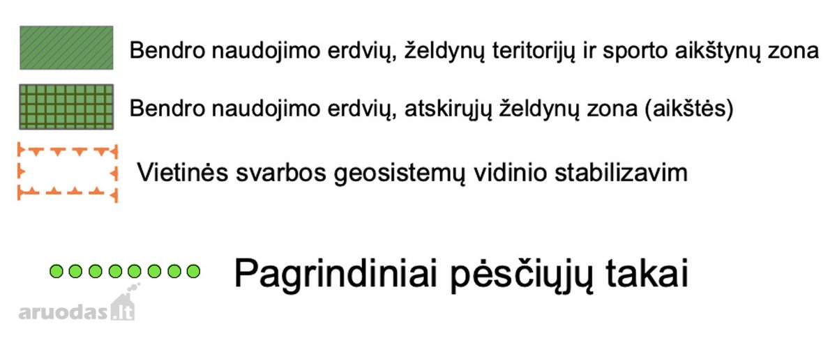 Parduodami Namų Valdos Sklypai Besiribojantys - nuotraukos Nr. 6