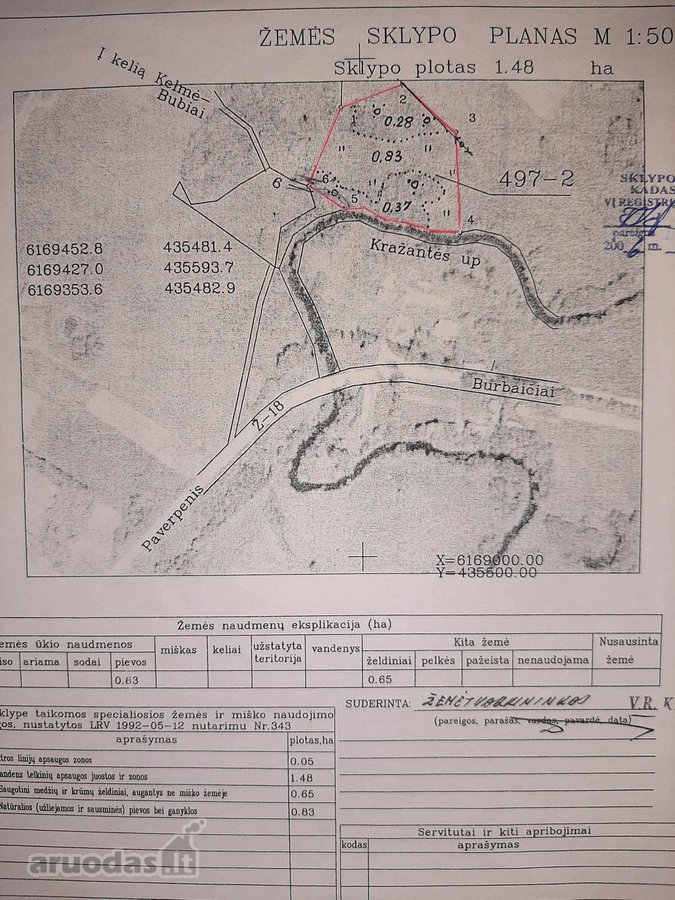 Sklypas prie Kražantės upės. Apie 150 metrų - nuotraukos Nr. 3