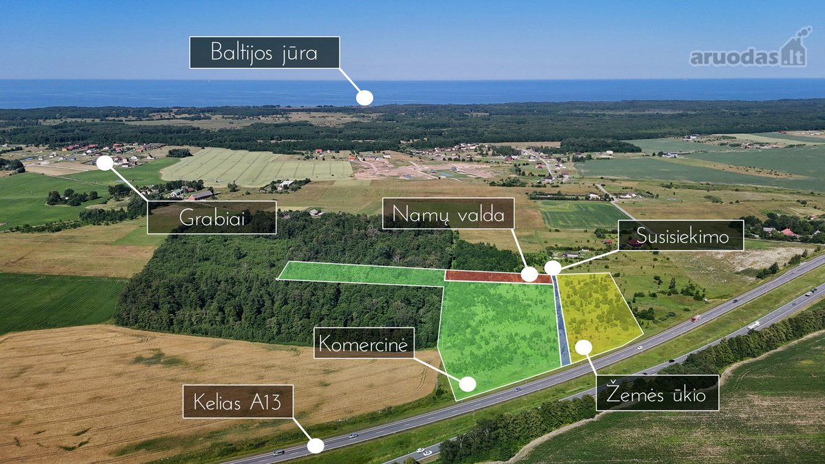 Parduodamas komercinės paskirties sklypas su - nuotraukos Nr. 7