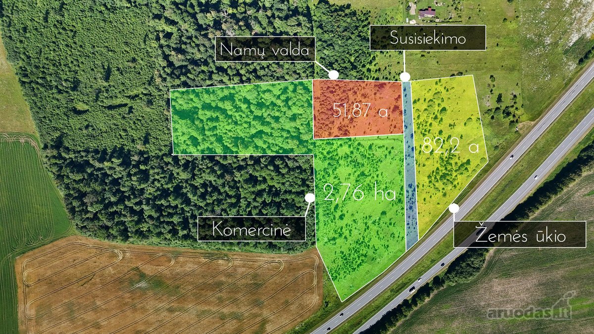 Parduodamas komercinės paskirties sklypas su - nuotraukos Nr. 8