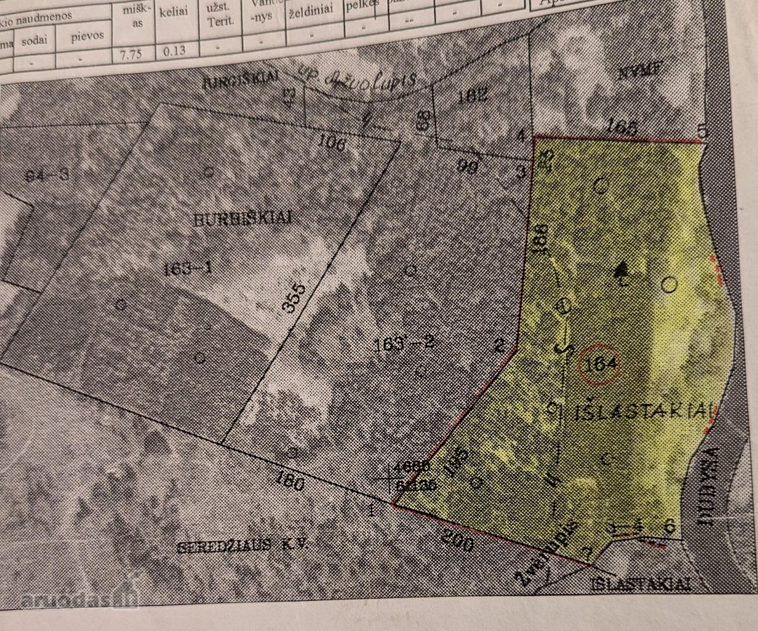 Parduodami du miškų ūkio skypai, 7,88 ha. ir