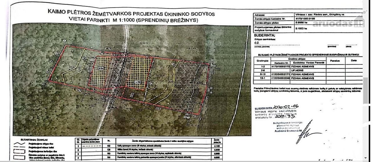 Parduodamas 99.91 aro žemės sklypas. Sklypas - nuotraukos Nr. 8