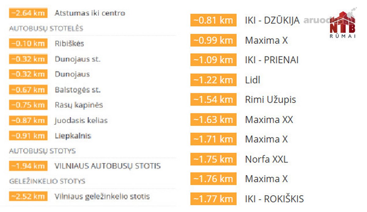 Markučiuose parduodamas butas (33.96 kv.m.) - nuotraukos Nr. 23