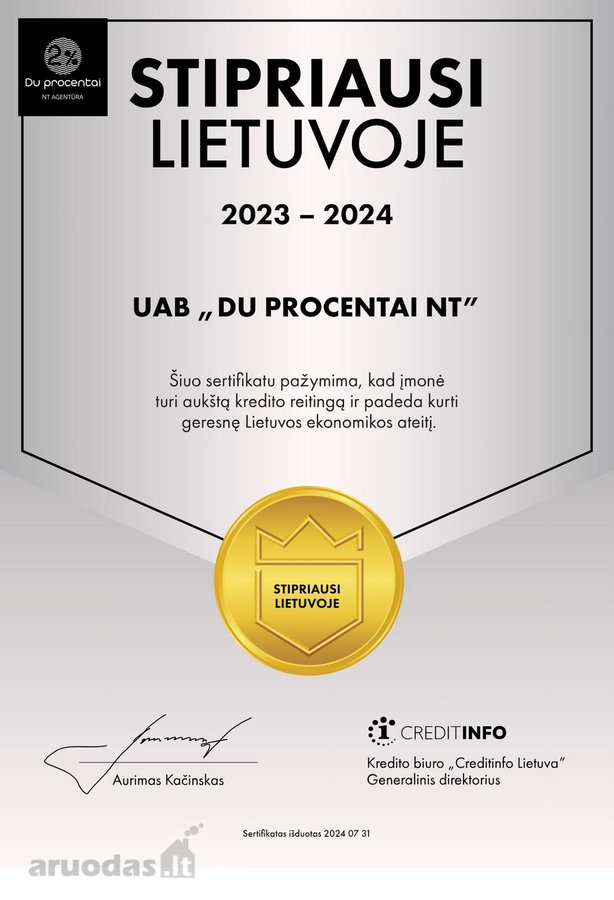 Tai puiki galimybė investuoti į sklypą, kuris - nuotraukos Nr. 11