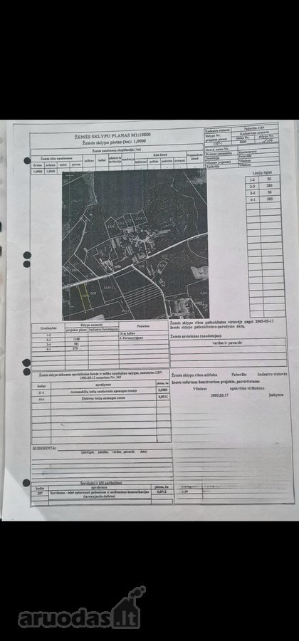 Asmenine pm siūlykite ir savo kainą. Žemė - nuotraukos Nr. 4