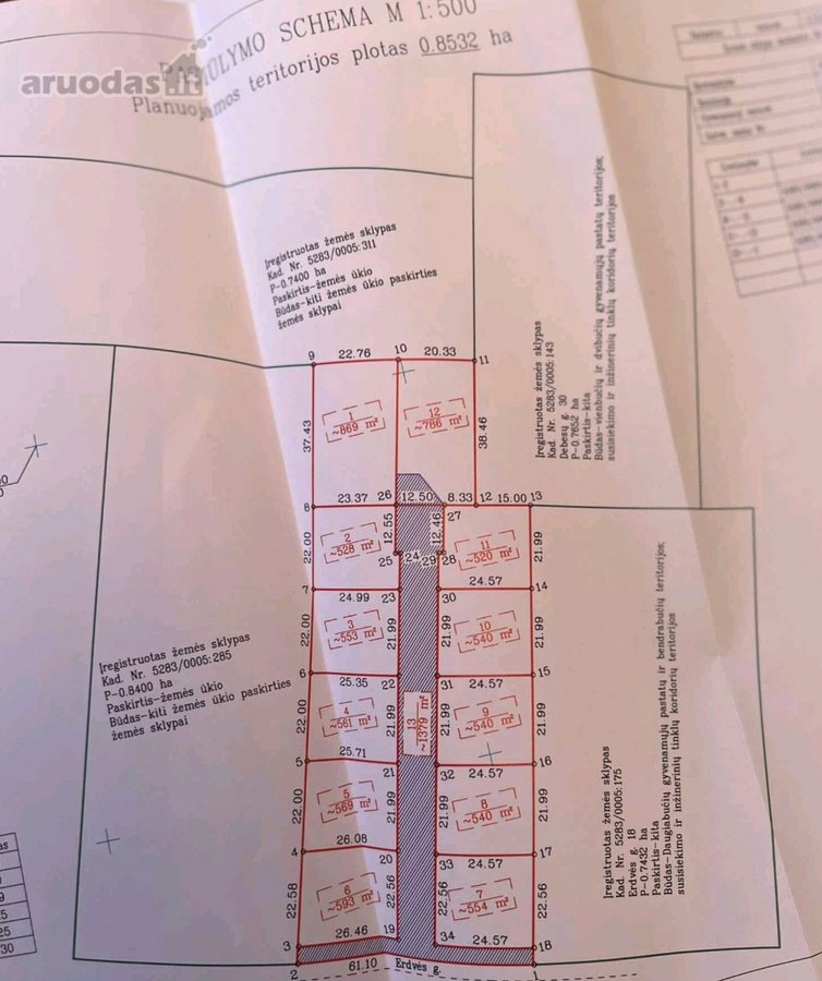Parduodami Sklypai Žemės Ūkio Paskirties Su - nuotraukos Nr. 13
