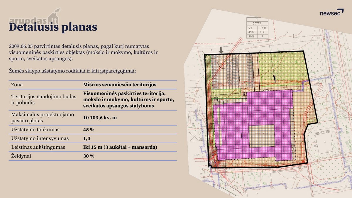 Parduodama buvusi miesto baseino teritorija - nuotraukos Nr. 10