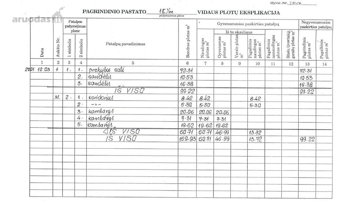 Parduodamos Komercinės Patalpos Vyžuonų - nuotraukos Nr. 6