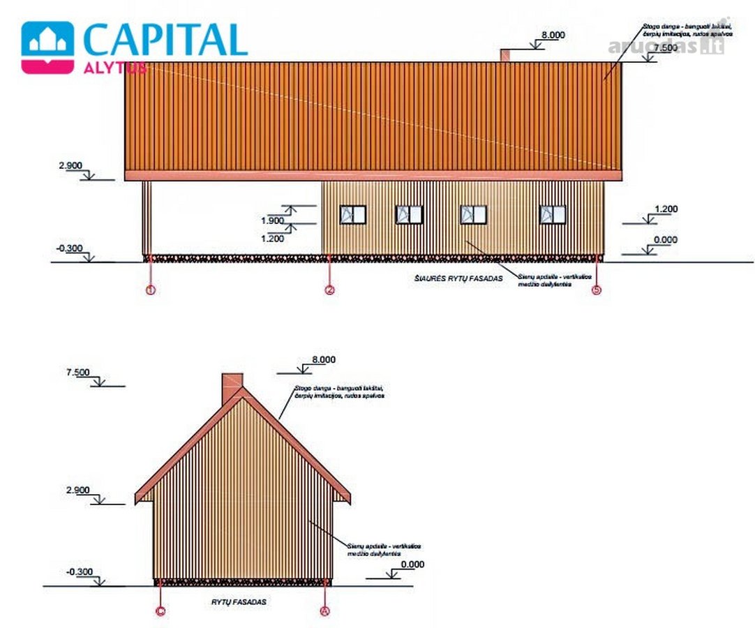 Investicinis Projektas Prie Trijų Dzūkijos Ežerų - nuotraukos Nr. 25
