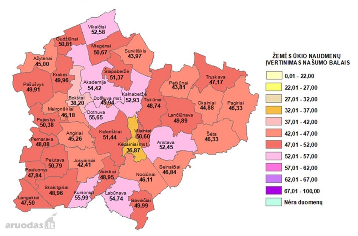 Parduodu (Išnuomoju) sklypą pamiškėje 4ha - nuotraukos Nr. 8