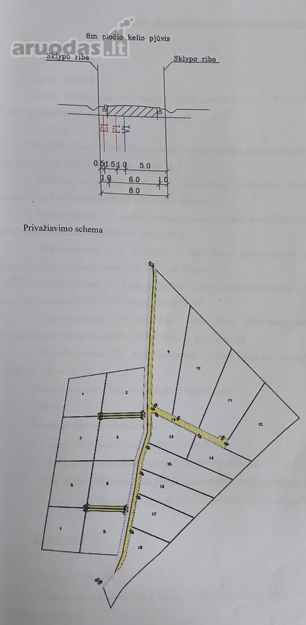 Parduodami namų valdos sklypai Kalnų g. 18, - nuotraukos Nr. 9