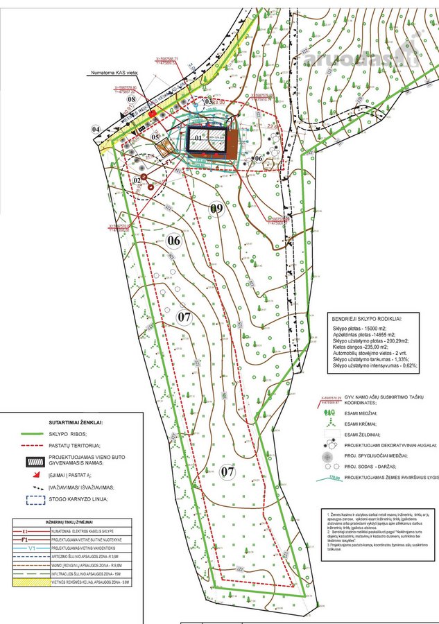Parduodamas išskirtinis 1,5 ha sklypas - nuotraukos Nr. 14