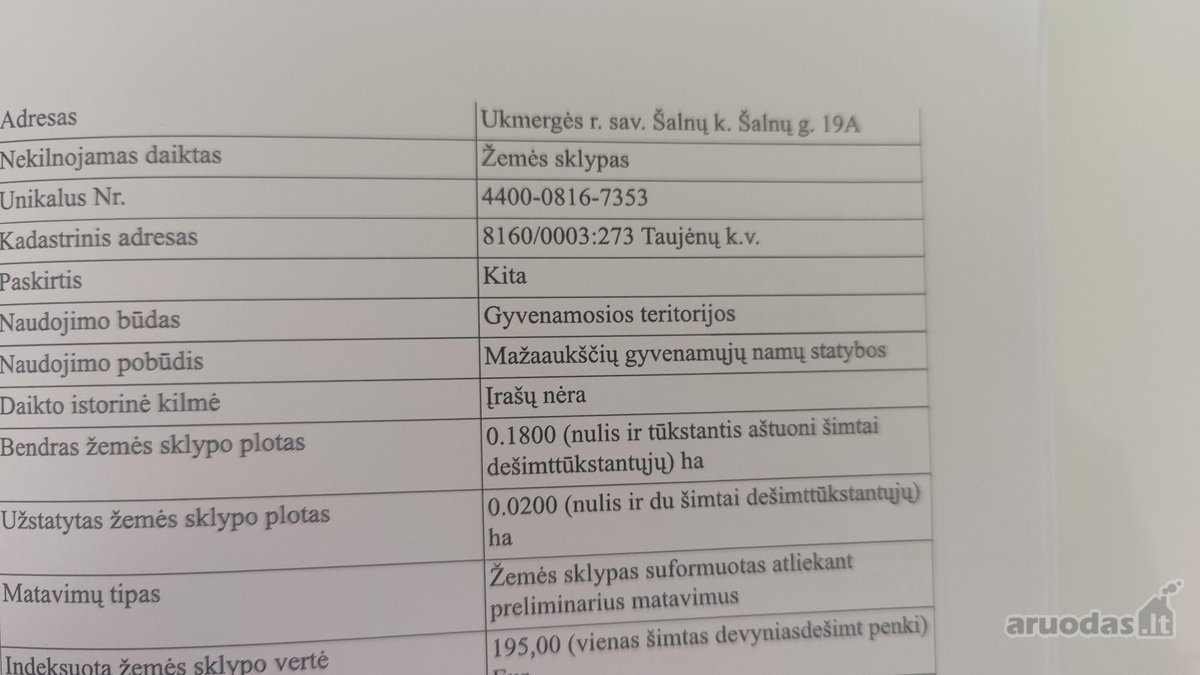 Parduodamas sklypas 0.18 a - nuotraukos Nr. 6