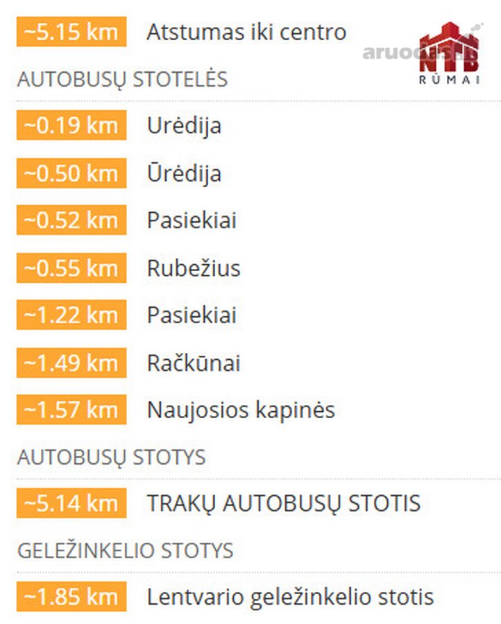 Turite galimybę butą apžiūrėti gyvai! - nuotraukos Nr. 30