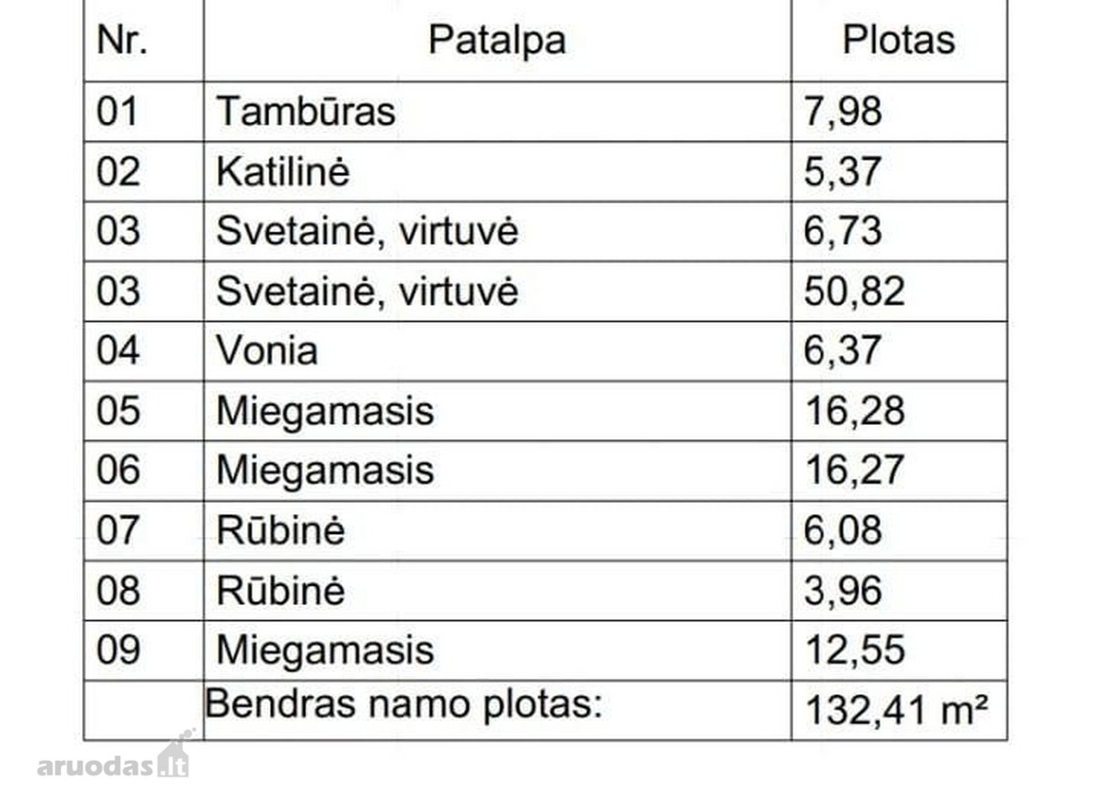 Parduodamas prabangus,modernus,erdvus ir ypač - nuotraukos Nr. 22
