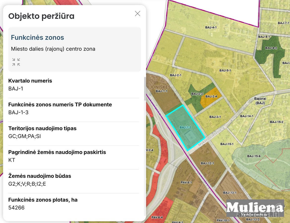 Parduodamas investicinis nekilnojamojo turto - nuotraukos Nr. 6