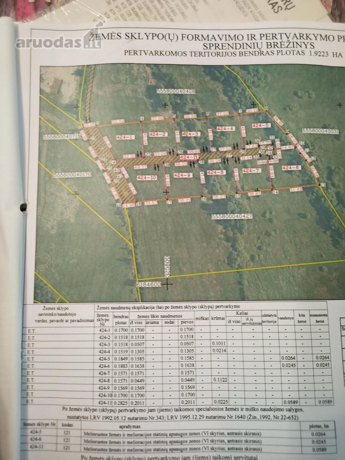 Parduodami sklypai Radailiuose, bet realiai - nuotraukos Nr. 9