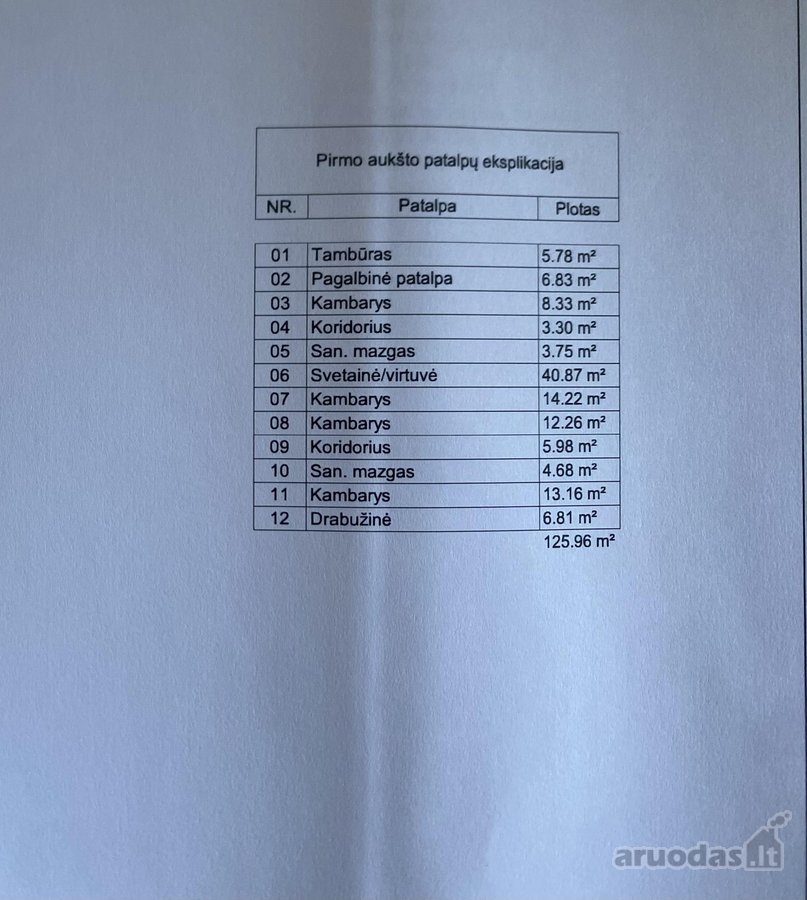 Parduodamas sodo sklypas su parengtu A++ namo - nuotraukos Nr. 9