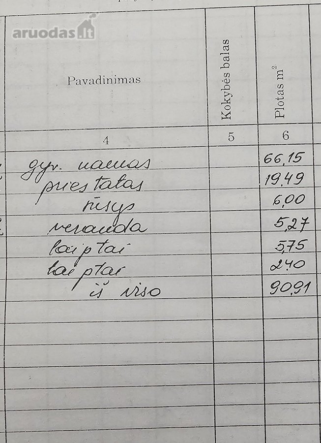 Parduodama sodyba,namas rastinis, apkaltas - nuotraukos Nr. 26
