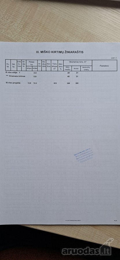 Parduodamas žemės sklypas Kačėnų kaime. - nuotraukos Nr. 6