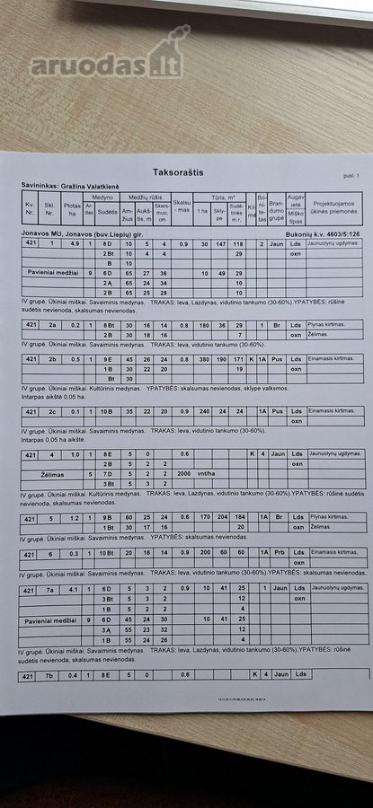 Parduodamas žemės sklypas Kačėnų kaime. - nuotraukos Nr. 7