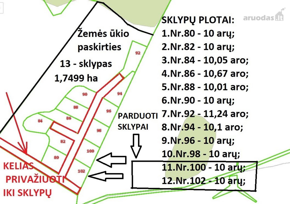 Parduodami Namų Valdos Sklypai Naujai - nuotraukos Nr. 3