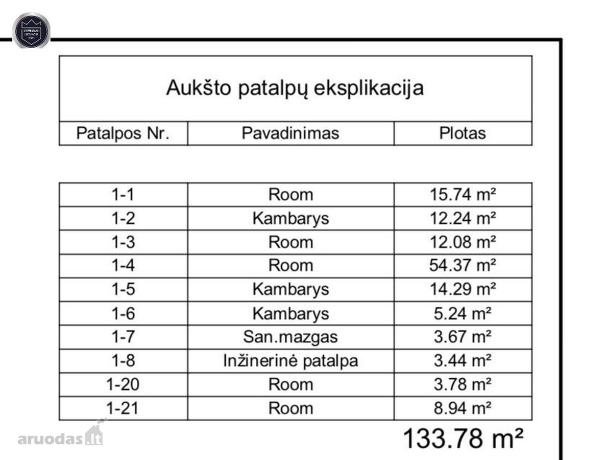 Parduodami Jau Pradėti Statyti 4 Namai Su - nuotraukos Nr. 16