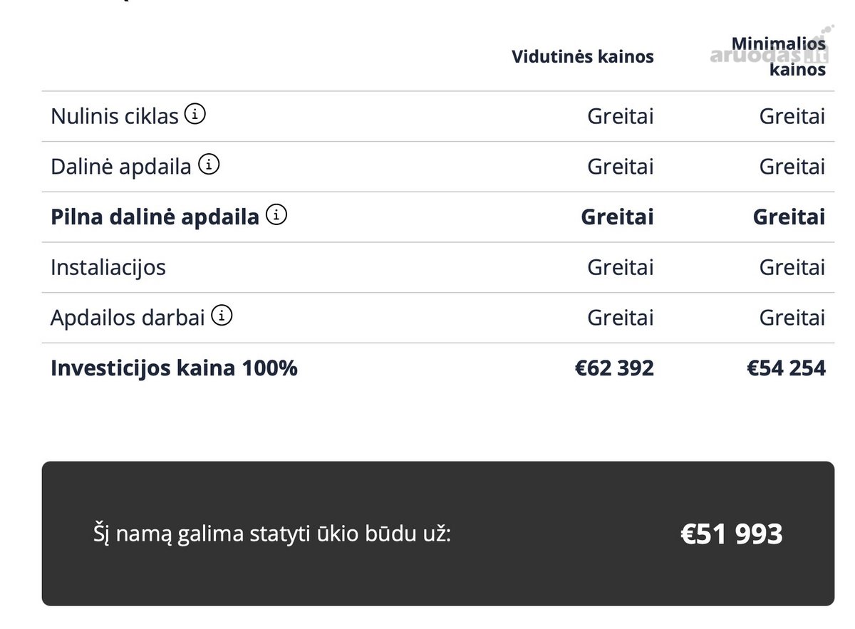 Parduodamas 8 ha žemės ūkio paskirties - nuotraukos Nr. 4