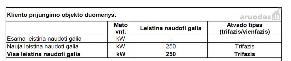 6,07 Ha Teritorija Gamybos, Logistikos Ir - nuotraukos Nr. 13