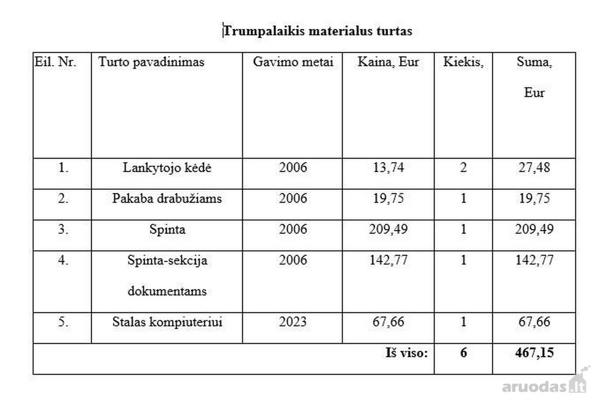 Alytaus miesto savivaldybė nuomoja 29,89 kv. - nuotraukos Nr. 9
