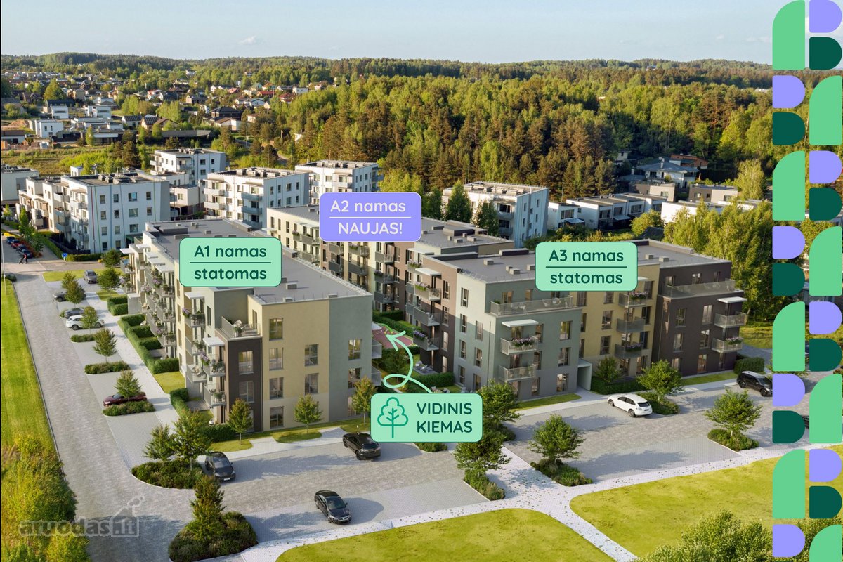 Šiuo metu pradinis įnašas – tik 5%. Kviečiame - nuotraukos Nr. 6