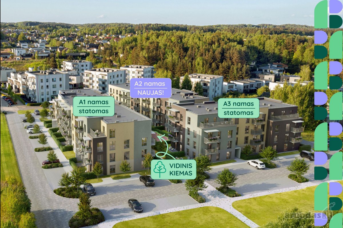 Šiuo metu pradinis įnašas – tik 5%. Kviečiame - nuotraukos Nr. 5