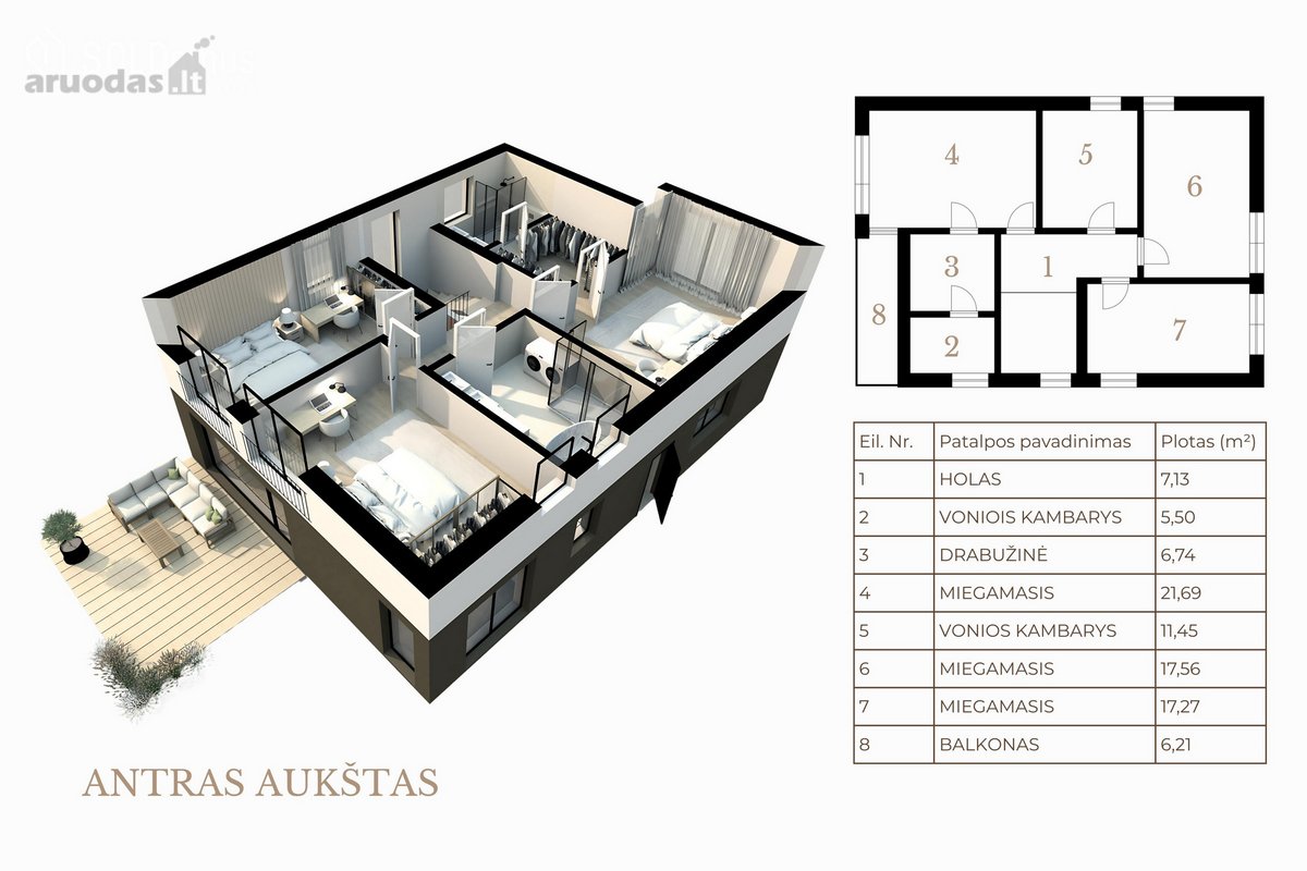 Parduodamas Statomas 2 aukštų Namas Austėjos - nuotraukos Nr. 6