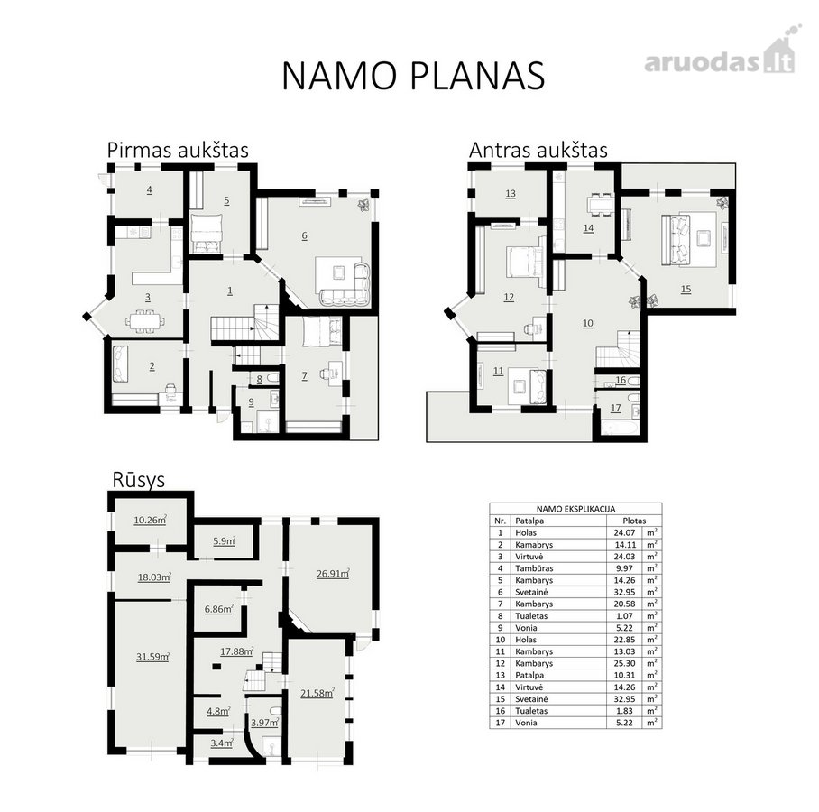 Parduodamas Erdvus Ir Tvarkingas, 7 Kambarių - nuotraukos Nr. 17