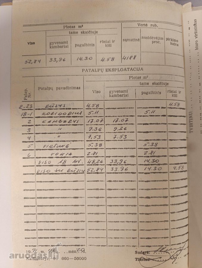 Parduodamas jaukus butas Dainavoje: - nuotraukos Nr. 17